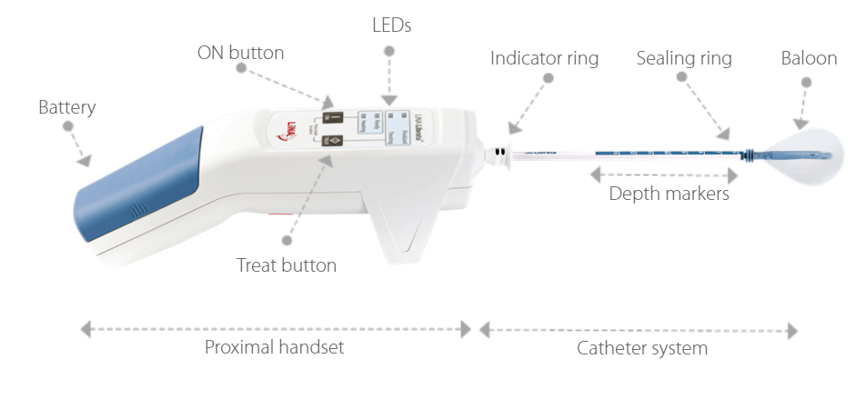 https://psgmedical.com/